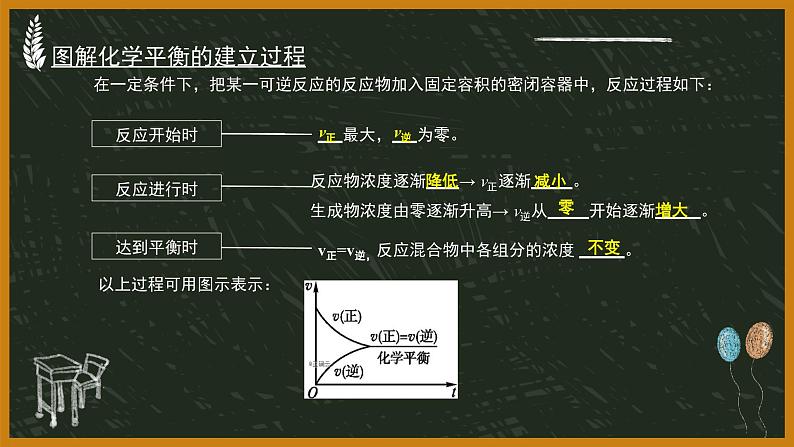 2.2化学平衡（教学课件）—高中化学人教版（2019）选择性必修1化学反应原理07