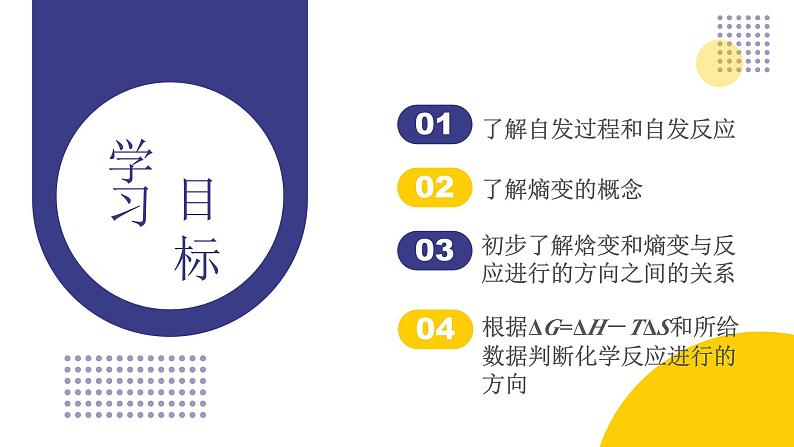 2.3化学反应的方向（教学课件）—高中化学人教版（2019）选择性必修1化学反应原理02