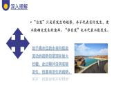 2.3化学反应的方向（教学课件）—高中化学人教版（2019）选择性必修1化学反应原理