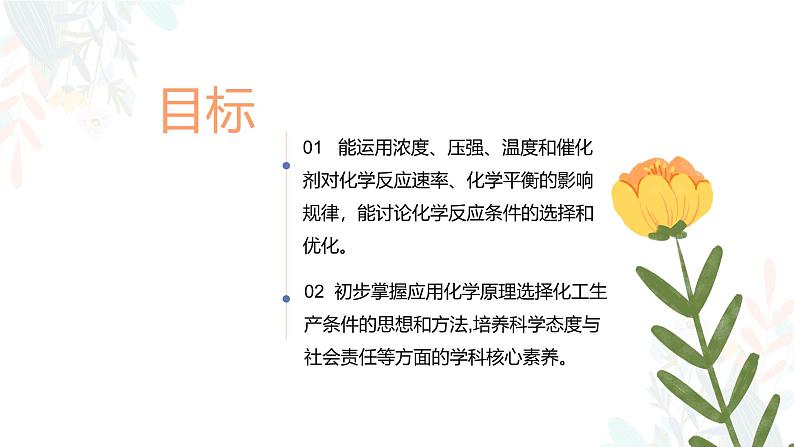 2.4化学反应的调控（教学课件）—高中化学人教版（2019）选择性必修1化学反应原理第2页