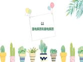 3.1电离平衡（教学课件）—高中化学人教版（2019）选择性必修1化学反应原理