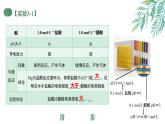 3.1电离平衡（教学课件）—高中化学人教版（2019）选择性必修1化学反应原理