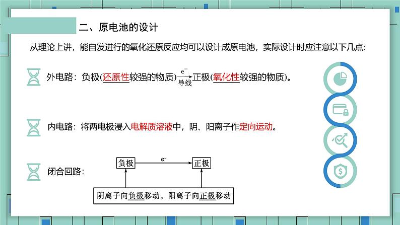 4.1原电池（教学课件）—高中化学人教版（2019）选择性必修1化学反应原理第8页