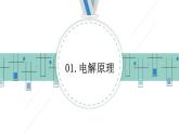 4.2电解池（教学课件）—高中化学人教版（2019）选择性必修1化学反应原理