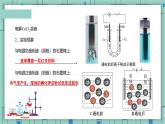 4.2电解池（教学课件）—高中化学人教版（2019）选择性必修1化学反应原理
