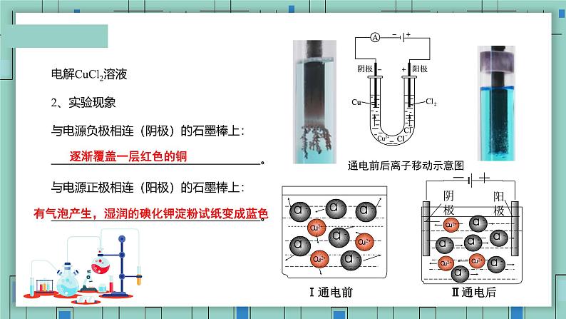 4.2电解池（教学课件）—高中化学人教版（2019）选择性必修1化学反应原理05