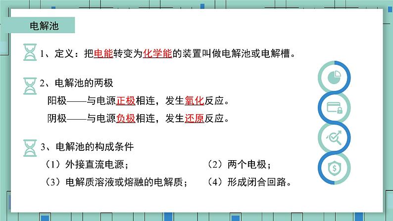 4.2电解池（教学课件）—高中化学人教版（2019）选择性必修1化学反应原理08