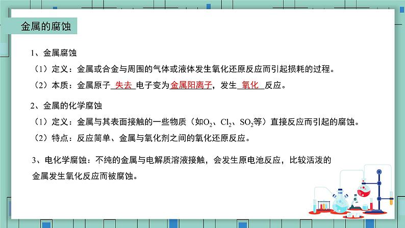 4.3金属的腐蚀与防护（教学课件）—高中化学人教版（2019）选择性必修1化学反应原理第4页