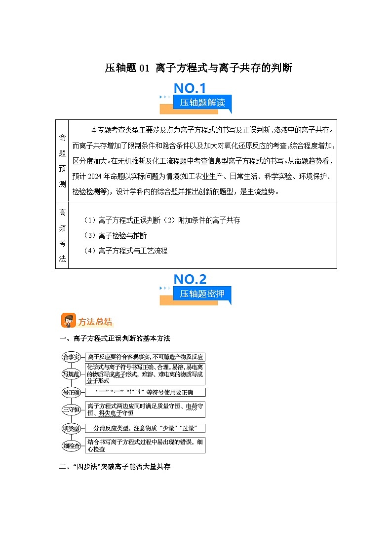 压轴题01离子方程式与离子共存的判断（5大题型方法总结压轴题速练）-2025年高考化学压轴题专01