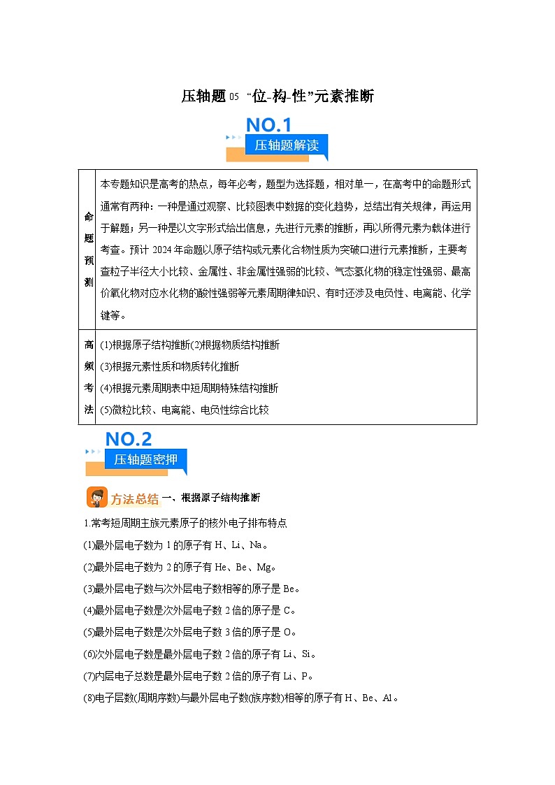 压轴题05“位-构-性”元素推断（5大题型方法总结压轴题速练）-2025年高考化学压轴题专项训01