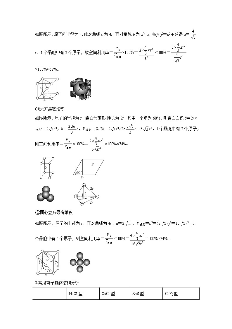 压轴题10晶体结构及相关计算（5大题型方法总结压轴题速练）-2025年高考化学压轴题专项训练（02