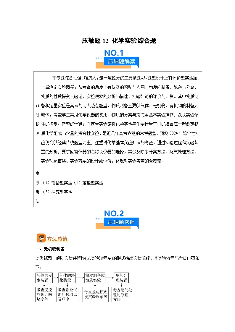 压轴题12化学实验综合题（5大题型方法总结压轴题速练）-2025年高考化学压轴题专项训练（新高第1页