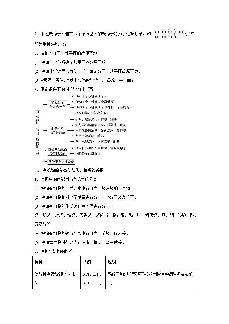 压轴题14有机合成与推断（5大题型方法总结压轴题速练）-2025年高考化学压轴题专项训练（新高02