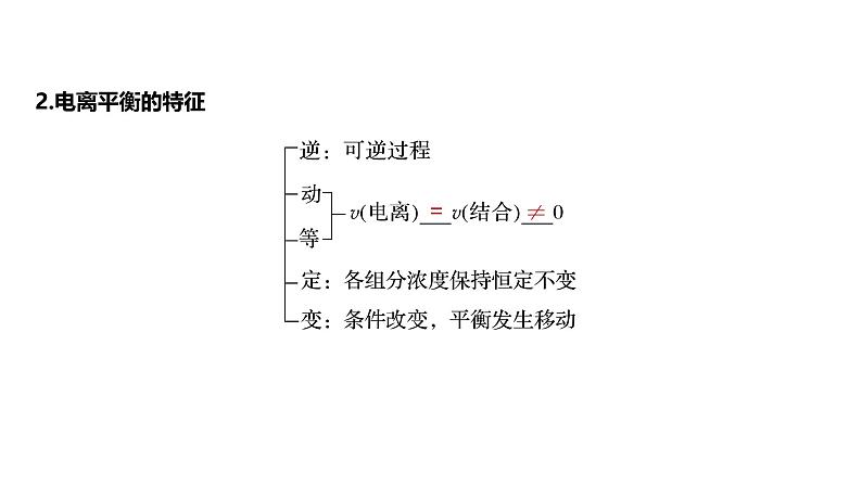 新高考化学一轮复习课件第9章 第51讲　弱电解质的电离平衡（含解析）06