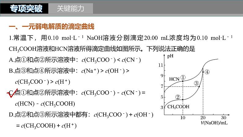 新高考化学一轮复习课件第9章 第56讲　反应过程中溶液粒子浓度变化的图像分析（含解析）07