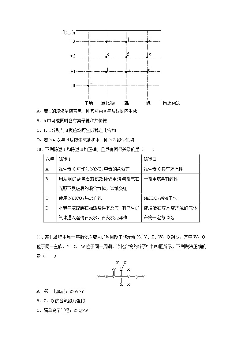 [化学]6广东省多校2025届高三上学期摸底联考试卷03
