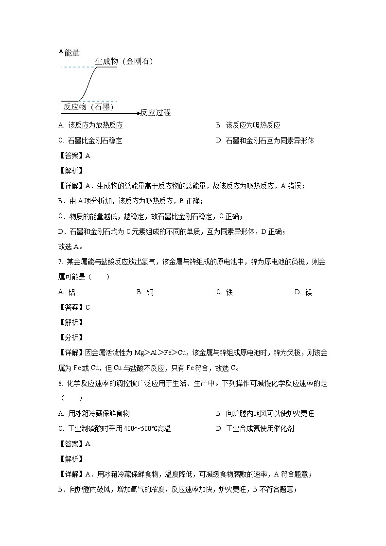 [化学][期末]甘肃省武威市2023-2024学年高一下学期期末质量检测试卷(解析版)03