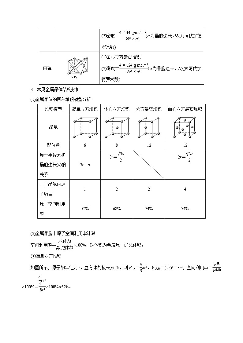 新高考化学一轮复习讲与练 专题讲座（七）晶胞的分析与计算（讲）（2份打包，原卷版+解析版）02