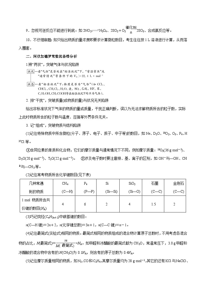新高考化学一轮复习讲与练 专题讲座（二）阿伏加德罗常数的突破（讲）（原卷版）第2页
