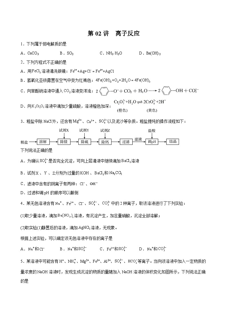 新高考化学一轮复习讲与练 第02讲 离子反应（练）（2份打包，原卷版+解析版）01