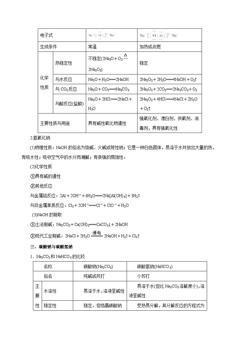 新高考化学一轮复习讲与练 第06讲  钠及其化合物（讲）（2份打包，原卷版+解析版）03