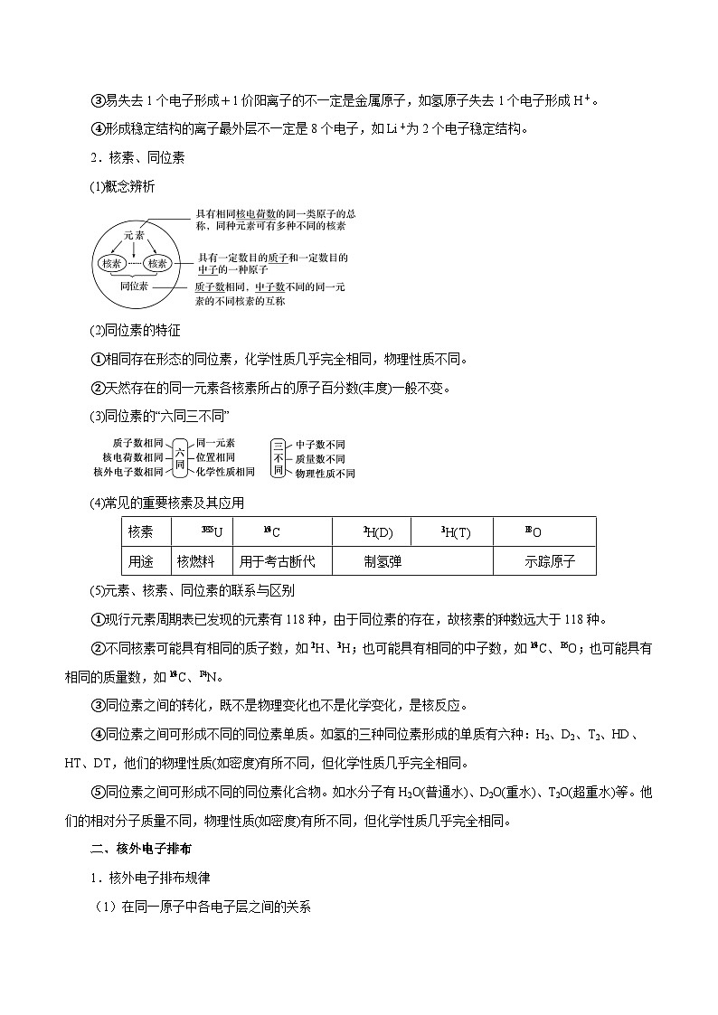 新高考化学一轮复习讲与练 第13讲  原子结构  化学键（讲）（2份打包，原卷版+解析版）02