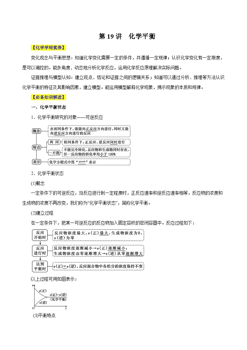 新高考化学一轮复习讲与练 第19讲  化学平衡（讲）（2份打包，原卷版+解析版）01
