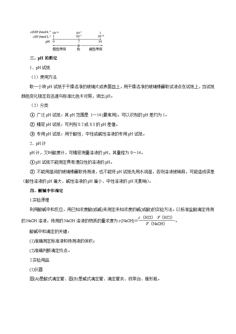 新高考化学一轮复习讲与练 第22讲  水的电离与溶液的pH（讲）（2份打包，原卷版+解析版）02