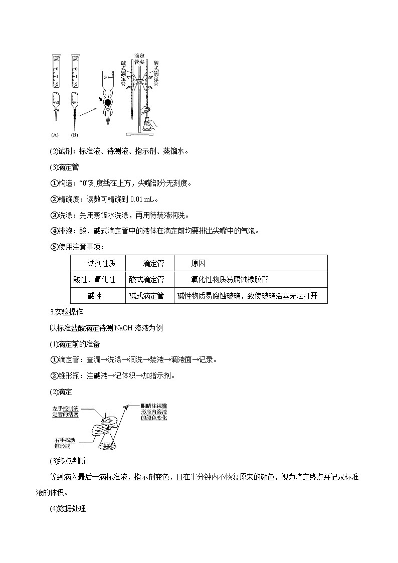 新高考化学一轮复习讲与练 第22讲  水的电离与溶液的pH（讲）（2份打包，原卷版+解析版）03