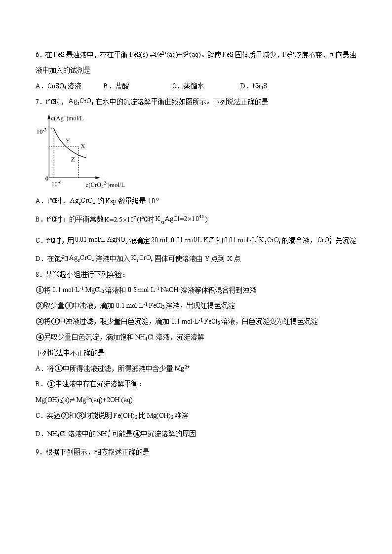 新高考化学一轮复习讲与练 第24讲  沉淀溶解平衡（练）（2份打包，原卷版+解析版）02