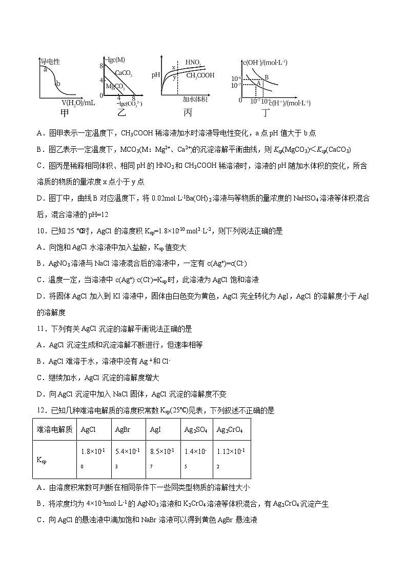 新高考化学一轮复习讲与练 第24讲  沉淀溶解平衡（练）（2份打包，原卷版+解析版）03