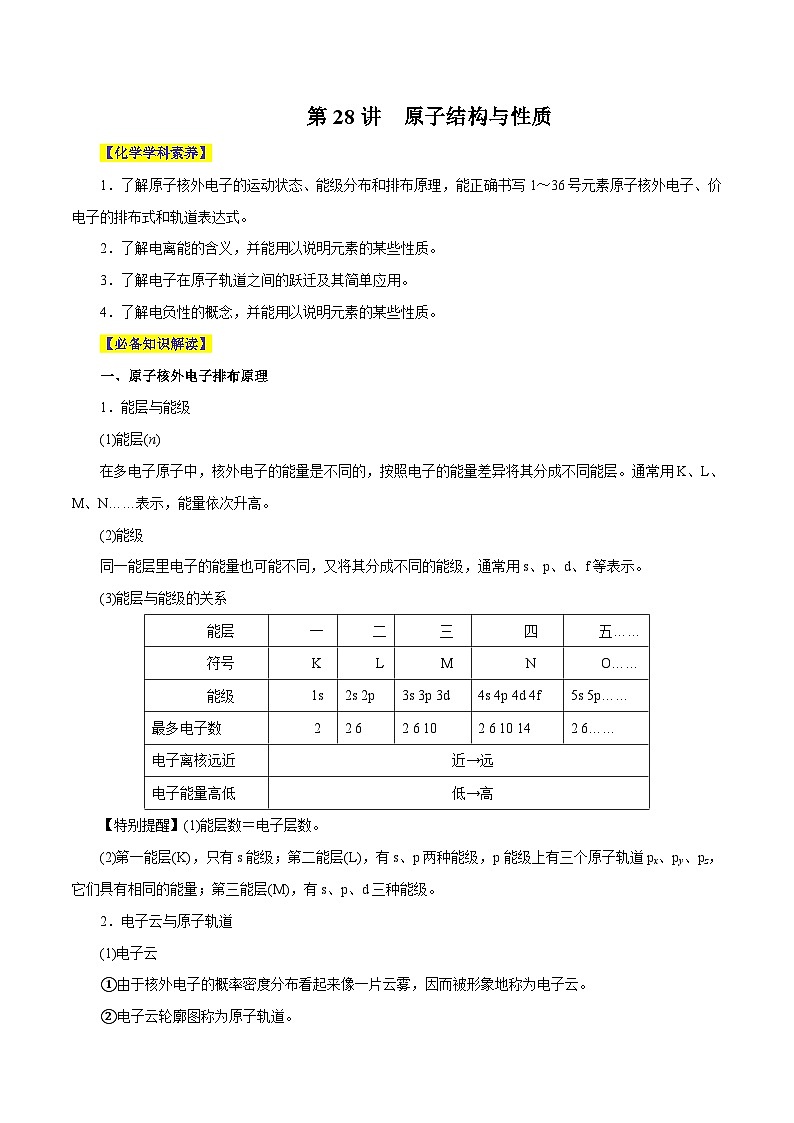 新高考化学一轮复习讲与练 第28讲  原子结构与性质（讲）（2份打包，原卷版+解析版）01