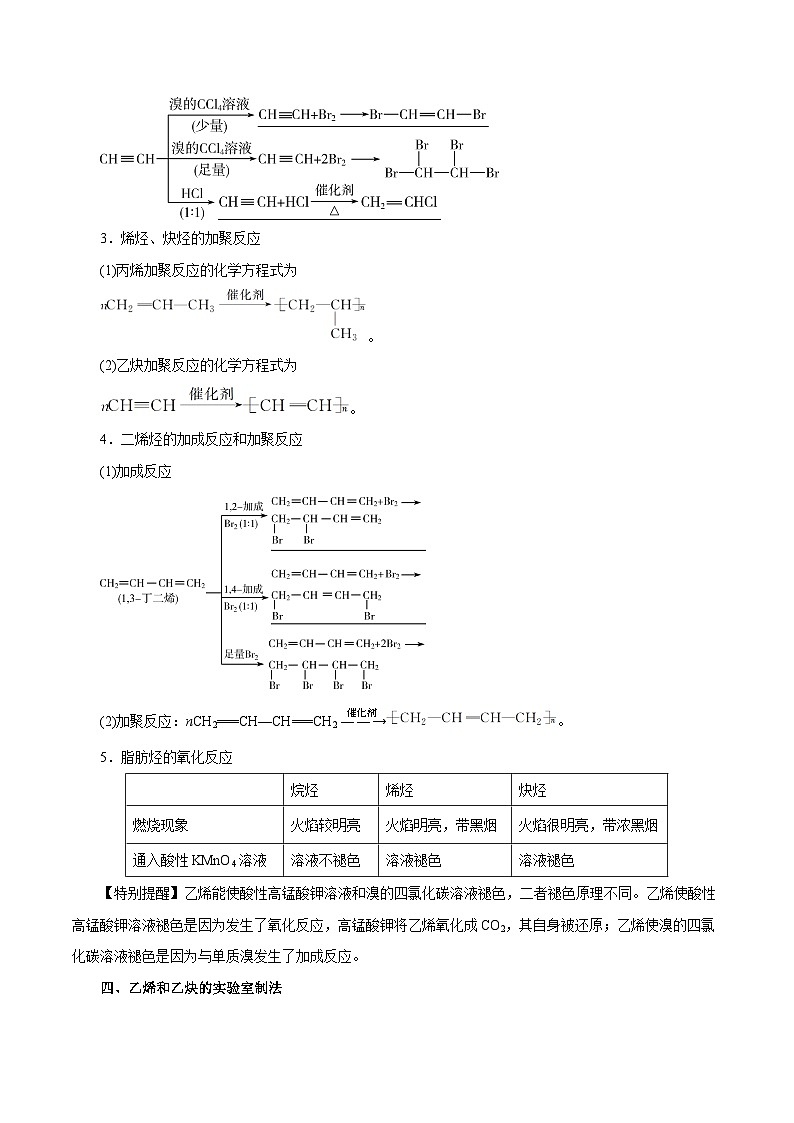 新高考化学一轮复习讲与练 第32讲  烃的性质（讲）（原卷版）第3页