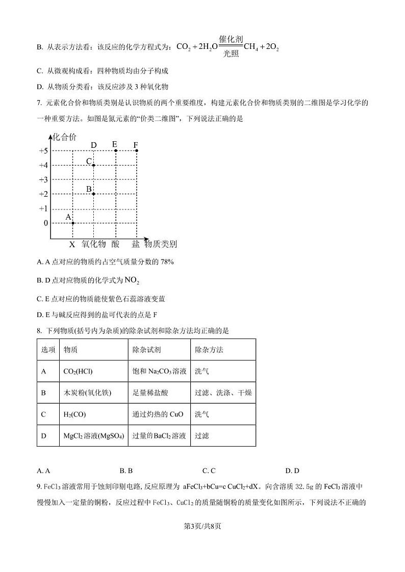 安徽六校教育研究会2024-2025学年高一上学期新生入学素质测试化学试题+答案03