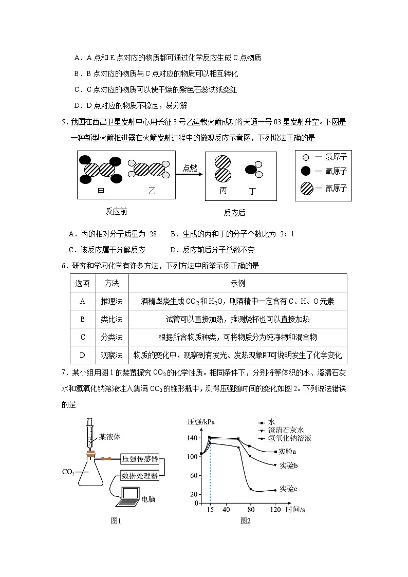 四川省雅安中学2024-2025学年高一上学期入学测试化学试题02