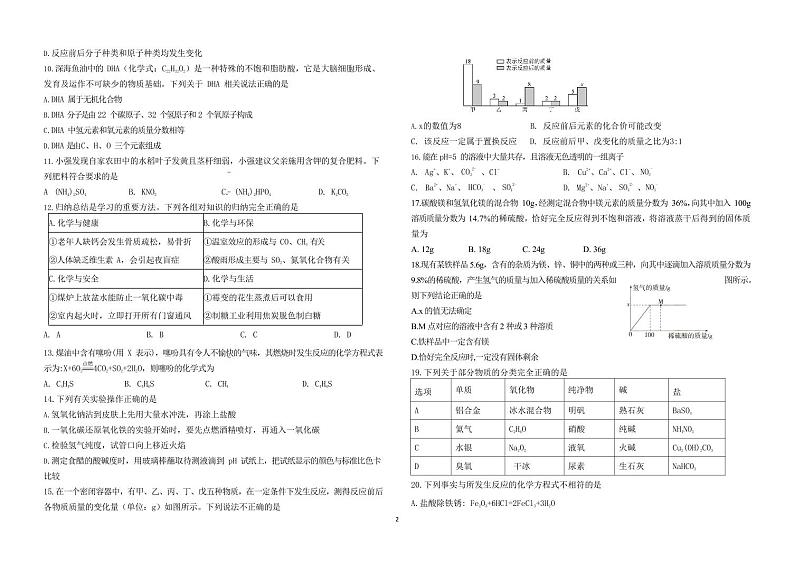 黑龙江省哈尔滨市师大附中2024级高一上学期开学测试化学试卷第2页
