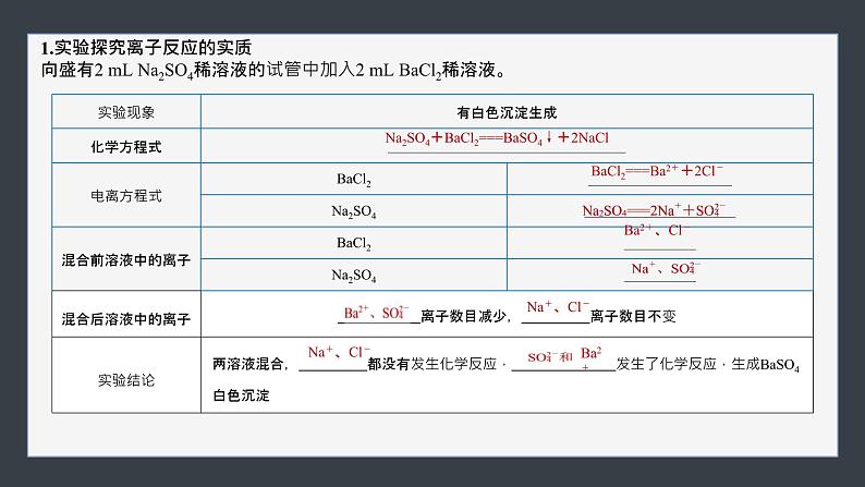 人教版2019高中化学必修一1.2离子反应  课件05