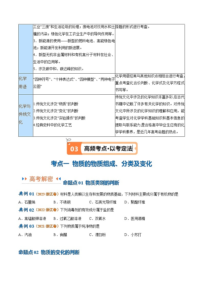 新高考化学二轮复习高频考点追踪练习专题01 化学与STSE 物质的分类 化学用语（讲义）（2份打包，原卷版+解析版）03