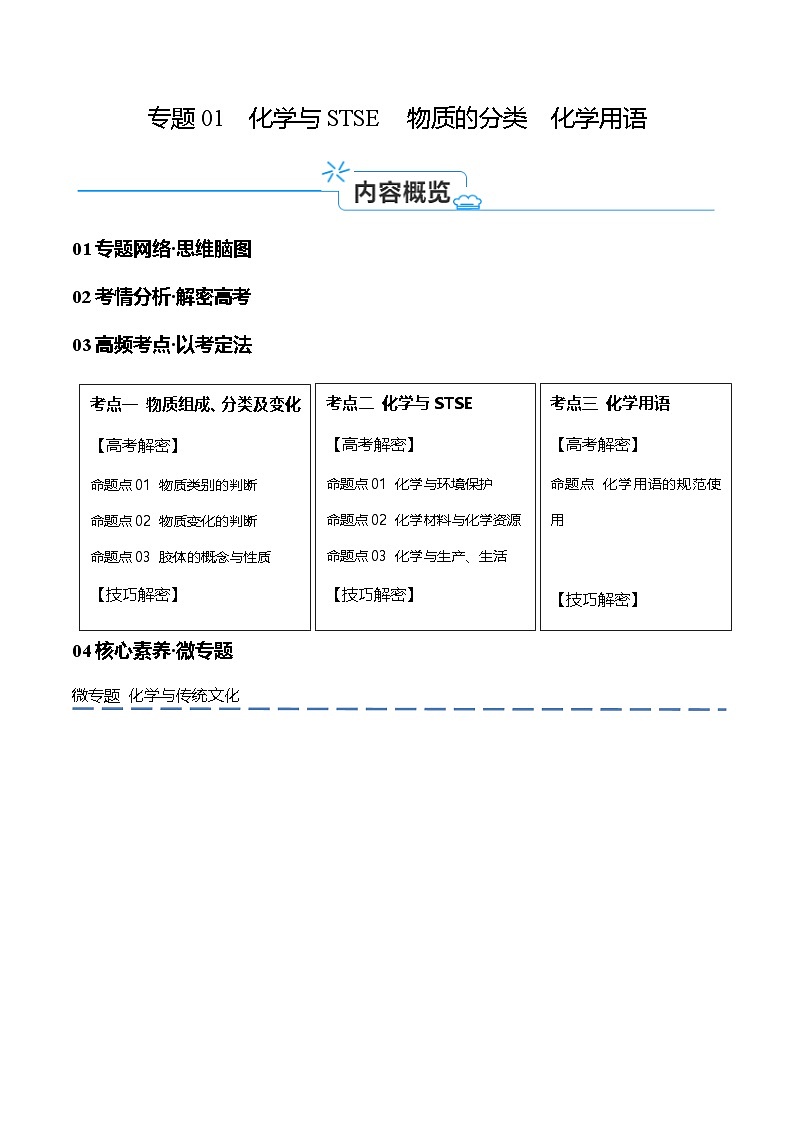 新高考化学二轮复习高频考点追踪练习专题01 化学与STSE 物质的分类 化学用语（讲义）（2份打包，原卷版+解析版）01