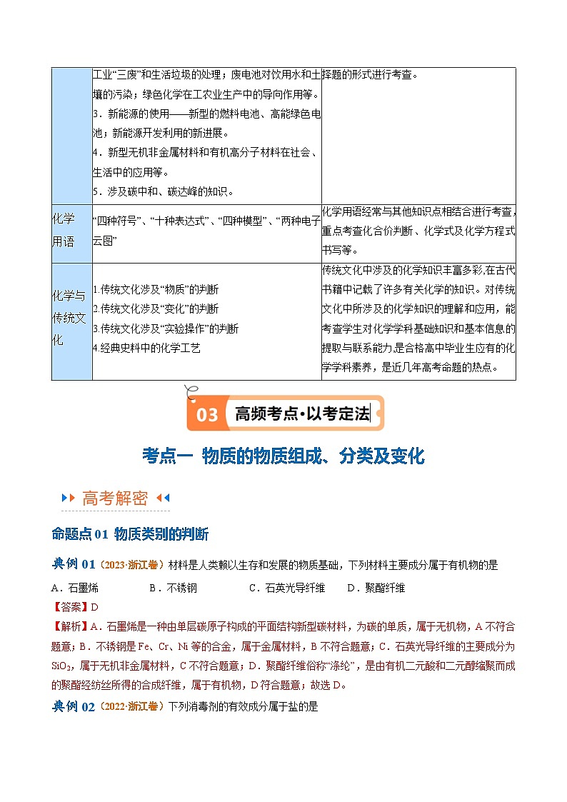 新高考化学二轮复习高频考点追踪练习专题01 化学与STSE 物质的分类 化学用语（讲义）（2份打包，原卷版+解析版）03
