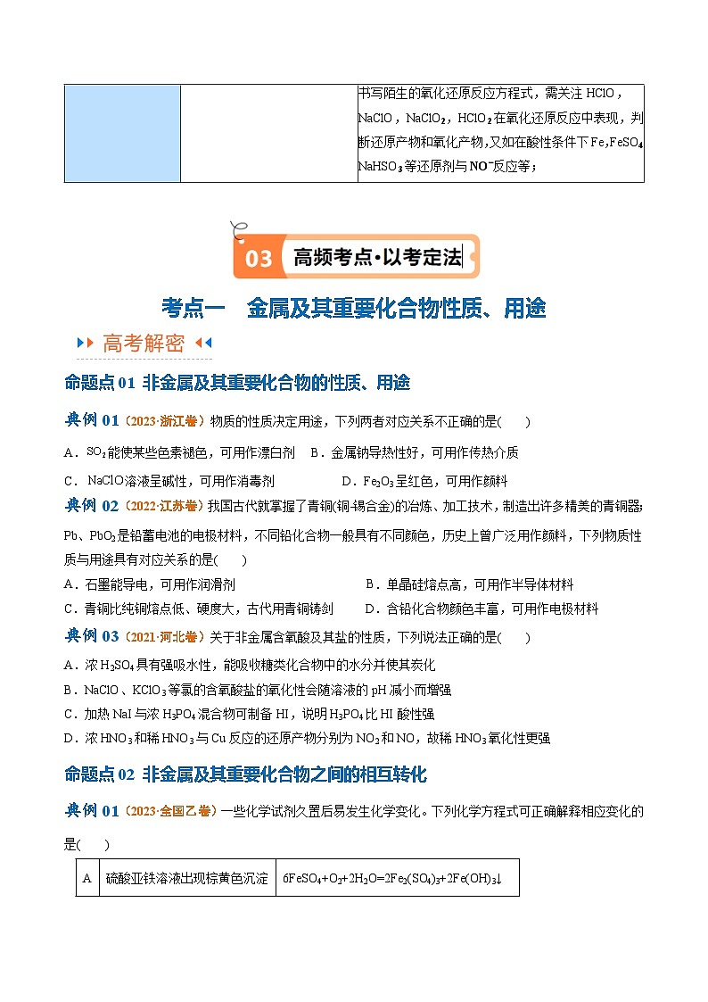 新高考化学二轮复习高频考点追踪练习专题06 非金属及其重要化合物（讲义）（原卷版）第3页