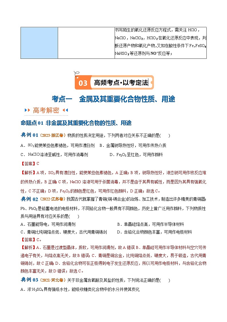 新高考化学二轮复习高频考点追踪练习专题06 非金属及其重要化合物（讲义）（解析版）第3页
