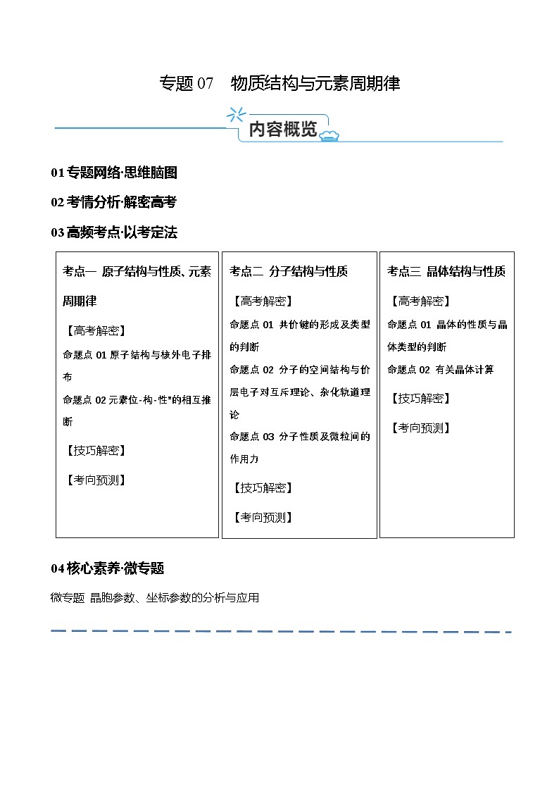 新高考化学二轮复习高频考点追踪练习专题07 物质结构与元素周期律（讲义）（原卷版）第1页