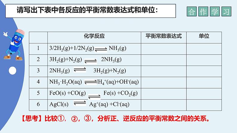 2.2.2化学平衡常数  课件  高二上学期化学人教版（2019）选择性必修1第8页