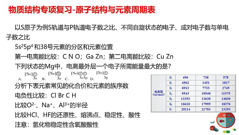 2024届高三化学二轮复习  08物质结构与性质课件04