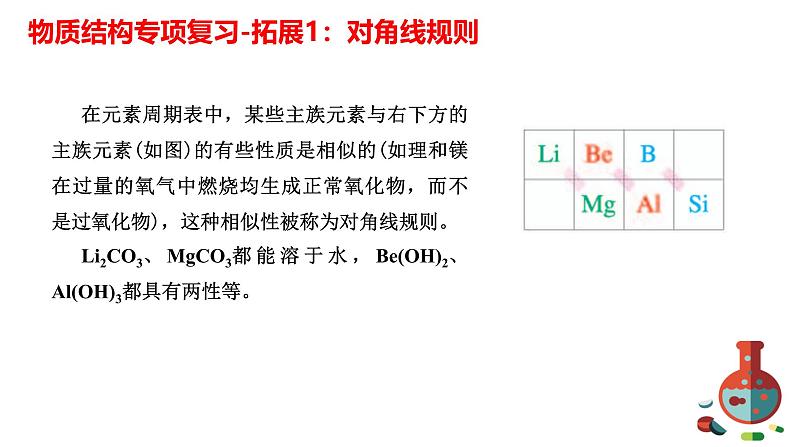 2024届高三化学二轮复习  08物质结构与性质课件05