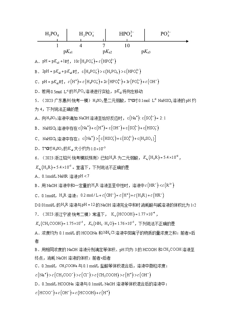 新高考化学二轮复习分层练习第14练 水溶液中粒子浓度的关系判断（2份打包，原卷版+解析版）03
