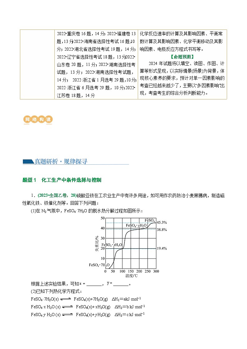 新高考化学二轮复习讲与练 专题09 化学反应原理综合(题型突破)(讲义)（2份打包，原卷版+解析版）02