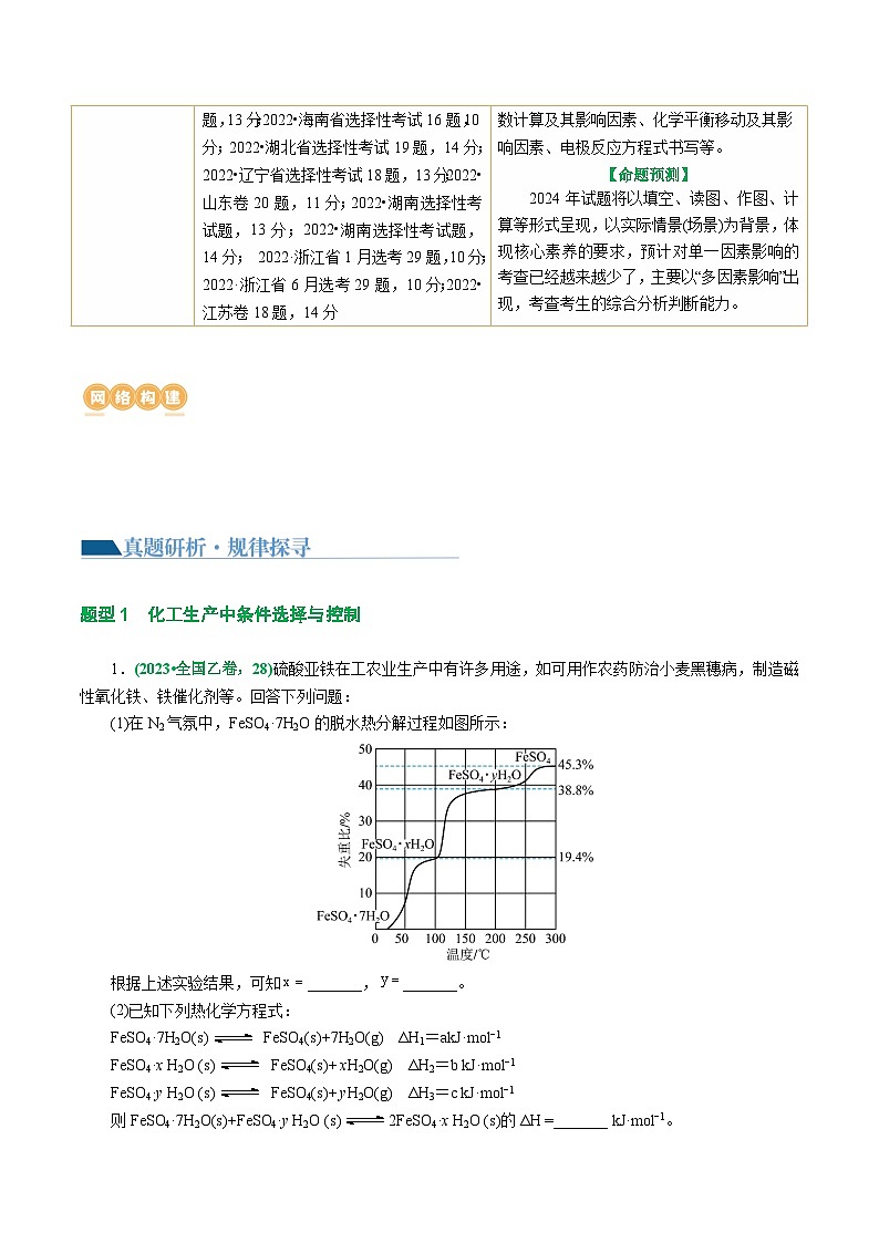 新高考化学二轮复习讲与练 专题09 化学反应原理综合(题型突破)(讲义)（2份打包，原卷版+解析版）02