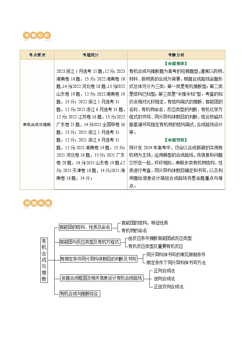 新高考化学二轮复习讲与练 专题14  有机合成与推断(题型突破)(讲义)（2份打包，原卷版+解析版）02